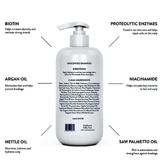 Routine Wellness Anti-Thinning Shampoo - Picture 5 of 15